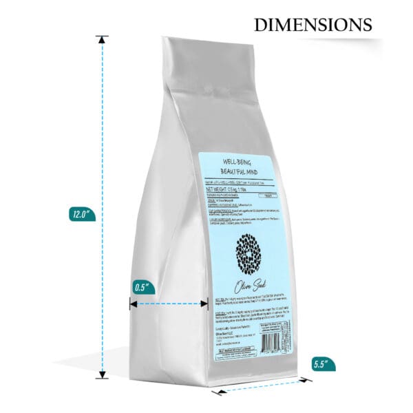 A bag of coffee is shown with measurements.