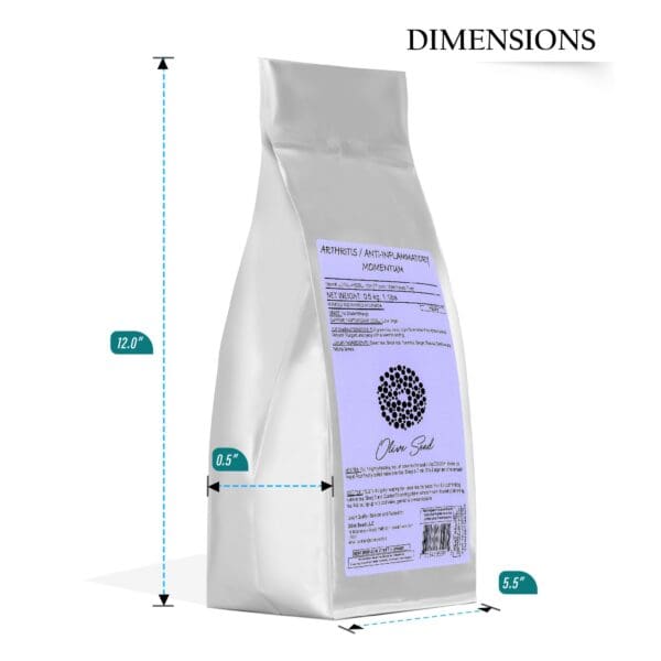 A bag of coffee is shown with measurements.