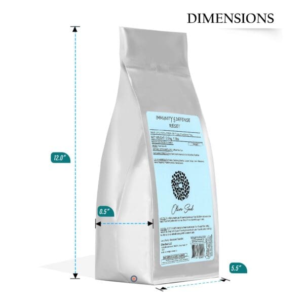 A bag of coffee is shown with measurements.